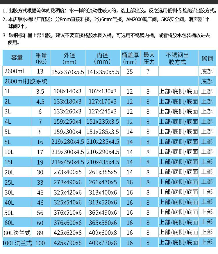 帶氣動攪拌壓力桶產品參數